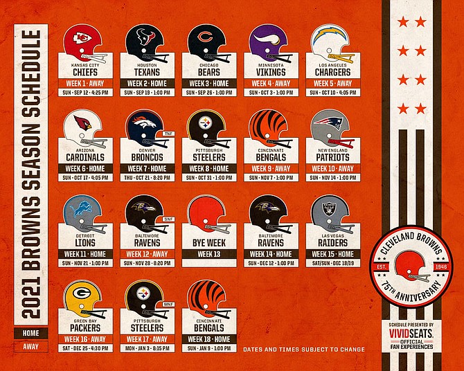 Browns schedule: Tough start to season, early bye will be huge